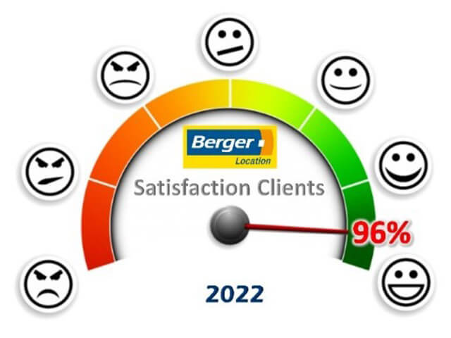 La satisfaction clients 2022