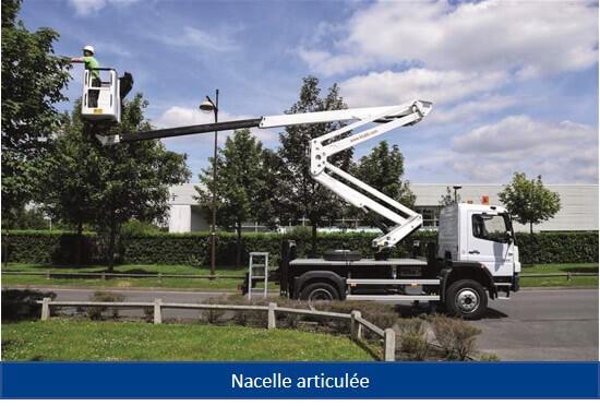 Les nacelles élévatrices sur utilitaires ou PL | image 4