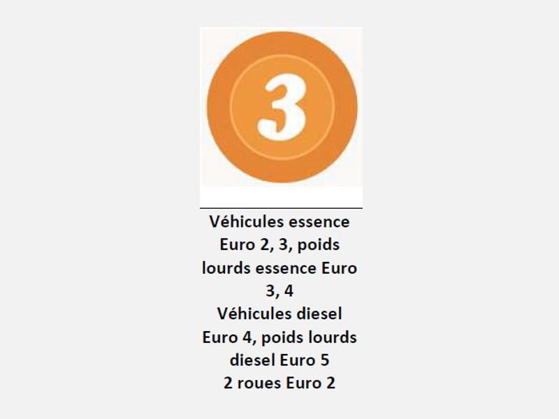 ZFE et vignettes Crit'AIR | image 4